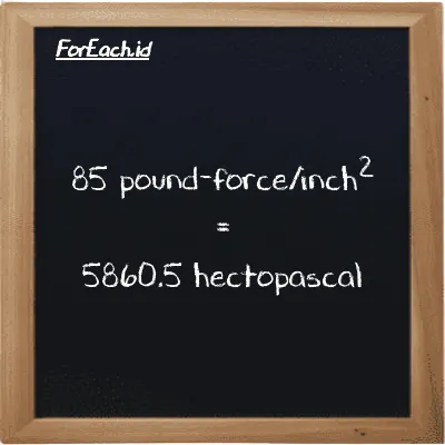 85 pound-force/inch<sup>2</sup> is equivalent to 5860.5 hectopascal (85 lbf/in<sup>2</sup> is equivalent to 5860.5 hPa)